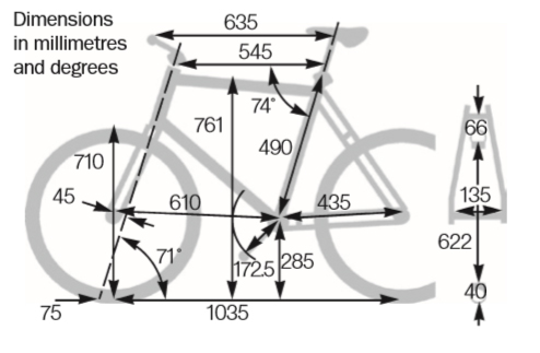 Bike Test: Sonder And Whyte Gravel Bikes 